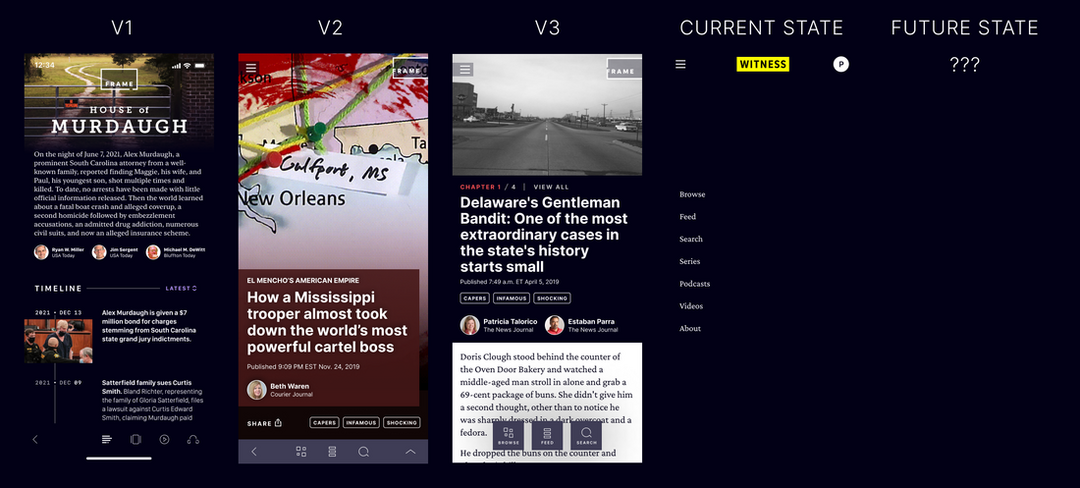 Four screenshots of iterations to the site's navigation, with question marks by what the future state will look like