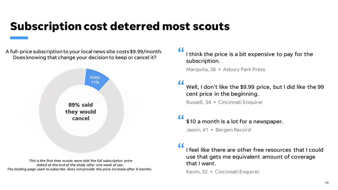 Slide with user feedback saying they would cancel rather than paying $9.99 per month